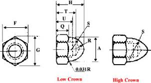 Acorn Nut Dimensions