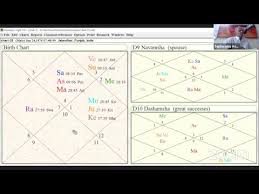 Videos Matching How To Use Navmansh Or D 9 Division Chart As