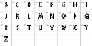 Font details and information jurassic world (1 star) (29 kb) (1 font) 500 downloads, 21 the last thirty days (free) by the wondermaker. Jurassic World Font Dafont Test Drive Character Map Etc