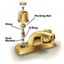Leaky tub and shower faucets are not on our list of favorite things. How To Fix A Leaking Two Handle Faucet Kitchen Faucet Reviews Pro