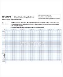 25 Images Of Vaccine Chart Template Linaca Com