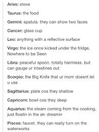 Cancers are the best astrological sign, and here's why. The Signs As Zodiac Signs Cancer Best Zodiac Sign My Zodiac Sign