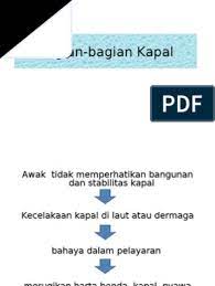 Maybe you would like to learn more about one of these? Soal Jawab Konstruksi Dan Stabilitas Kapal Bali Teacher