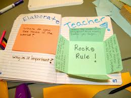 Foldable that will be used for properties of minerals Teaching Science With Lynda Interlocking Fold For Interactive Notebooks With Free Printable Template