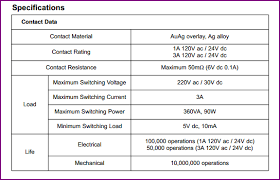 Start date nov 21, 2011. Can I Drastically Undervolt Underpower A Relay Electrical Engineering Stack Exchange