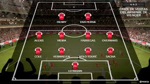 This stream works on all devices including pcs, iphones, android, tablets and play stations so you can watch wherever you are. Manchester United 2008 Plantilla