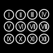 Pueden usarse en ejes diagonales los cuáles se designan con números romanos o alfabeto en minúsculas. 58 Ideas De Los Numeros Romanos Numeros Romanos Romanos Numeros