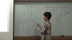 Misal f (x) kita namakan y saja, sehingga fungsi di atas bisa ditulis dalam bentuk seperti berikut: 6 6 Fungsi Trigonometri Invers Youtube