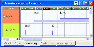 Inventory Graph Asprova Online Help