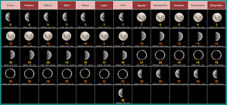 lunar calendar wikipedia