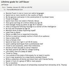 The Importance Of Setting Goals In Life