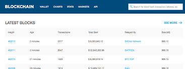 Code for tracing transactions across cryptocurrency ledgers (which focuses on shapeshift). 10 Monitoring Websites That Help Track The Bitcoin Network Featured Bitcoin News