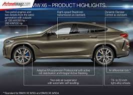 New Bmw X6 G06 2020 Autonetmagz Review Mobil Dan Motor Baru Indonesia