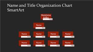 business organizational chart with name and title red on