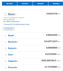 A cryptocurrency wallet provides the same functionality, but with a couple differences. Bitcoin Wallet Screenshot