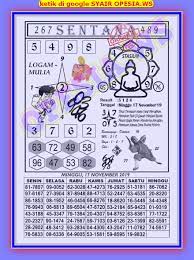 1 New Message Kode Syair Hongkong 17 November 2019 Forum Syair Togel Hongkong Singapura Sydney