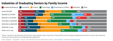 The Decline of Deviance - by Adam Mastroianni