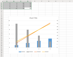 issue with combine charts with secondary y axis issue 667