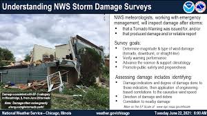 Move to an interior room on the lowest floor of a sturdy building. 26wqwcl6trg Jm