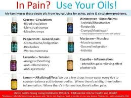 Pin On Essential Oils