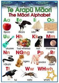 Maori alphabet posters for all letters in the maori alphabet. Maori Alphabet Blackboard Jungle