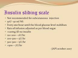 insulin22