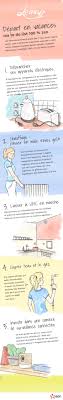 Depart En Vacances Ma To Do List 100 Zen Depart En Vacances Edf Et Moi Vacances