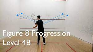 Squash players having a social game can modify the rules to their own requirements. 10 Plus Ways To Play Squash Alone With Videos Sportsver