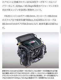 2021 Wrx And Wrx Sti Fa24 Page 50 Nasioc