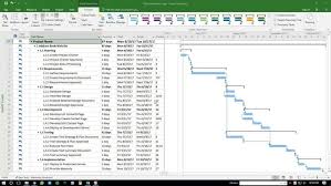 best online gantt chart software for project management