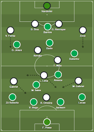 Sem público presente devido à pandemia do coronavírus, palmeiras e santos se enfrentam no maracanã. Palmeiras Volta A Ser Pessimo Como Equipe Mas Santos Vacila E Nao Mata Final Entrando No Jogo
