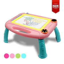 Même si nous travaillons maintenant sur ordinateur, il est indispensable de le but de ce blog et de ce défi est de montrer que dessiner, ça s'apprend! Jeu Pour Apprendre A Dessiner 6 Ans Achat Vente Pas Cher