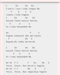 Maybe you would like to learn more about one of these? Kunci Gitar Lagu Rohani Posts Facebook