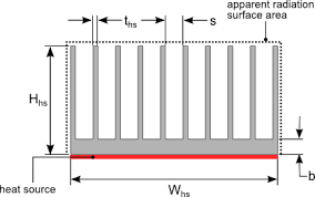 how to calculate thermal resistance of