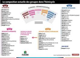Son nom lui vient d'un sommet volcanique remarquable : Le Departement Du Puy De Dome Revoit Son Budget 2020 Pour Muscler Les Aides Sociales Et Repondre A La Crise Sanitaire Clermont Ferrand 63000