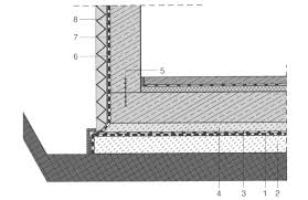 Wasserundurchlässige bauwerke aus beton bezeichnet man als weiße wannen. Https Building Physics Net Webfm Send 734