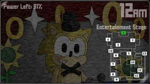 Los jugadores se enfrentarán a animatrónicos averiados . Five Nights At Sonic S Next Generation Free Download At Fnaffangame Com