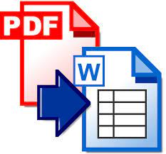 Converting Pdf To Word Files School Technology Classroom Technology School