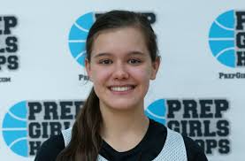 Class of 2021 Rankings: Jacob's New Additions (Part One)