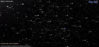 The following are lists of planets. Every Planet In Our Solar System Will Be Visible This Week Here S How To Spot Them