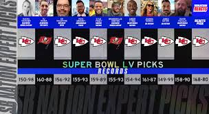 All the 2021 super bowl commercials including amy schumer's fridge full of mayo. 2dbli Xwhf9u9m