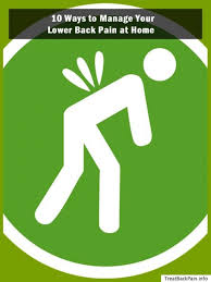 Pin On Lower Back Pain