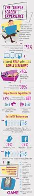 Double And Triple Screening Infographic Marketing Successful Business Tips Infographic
