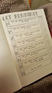 New Years Resolutions And All That In My Bullet Journal Bullet Journal Mood Tracker Ideas Bullet Journal Writing Bullet Journal Mood