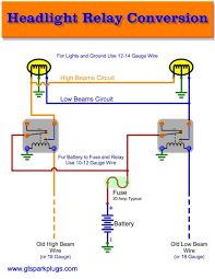 That's where the motorcycle wiring harness comes in. 44 Inspirational Motorcycle Headlight Relay Wiring Diagram Electrical Circuit Diagram Relay Automotive Electrical