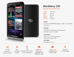 Jun 11, 2014 · blackberry z30 unlocked gsm smartphone opens door to android apps. Blackberry Z30 Review Crackberry
