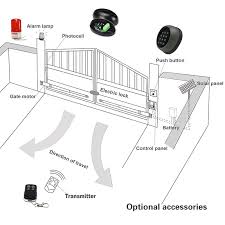 Eagle lift gate wiring diagram. Easy Opener Electric Automatic Dual Arms Swing Gate Opener 200kg Weight With Transmitters And Photocell Aliexpress