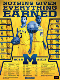 Sorry, there are no michigan programs scheduled for the chosen day. Access Denied Old Hat Creative Michigan Go Blue Michigan Sports Detroit Sports