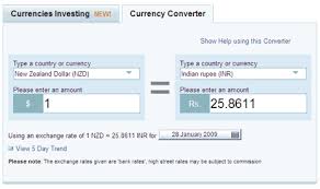 Yahoo Finance Exchange Rate Currency Exchange Rates