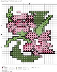 Don't forget to download also our special cross stitch letters, for example peppa pig and harry potter ! 680 Sham Maisoon S Baby Ideas Cross Stitch Cross Stitch Patterns Stitch Patterns